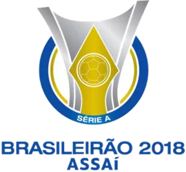 Brazilian League - elmontyouthsoccer