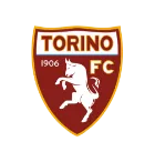 Torino FC - elmontyouthsoccer