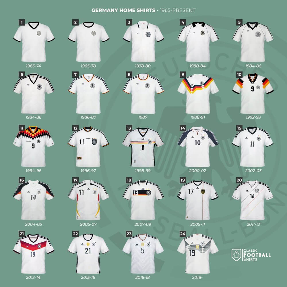 Adidas Germany jersey