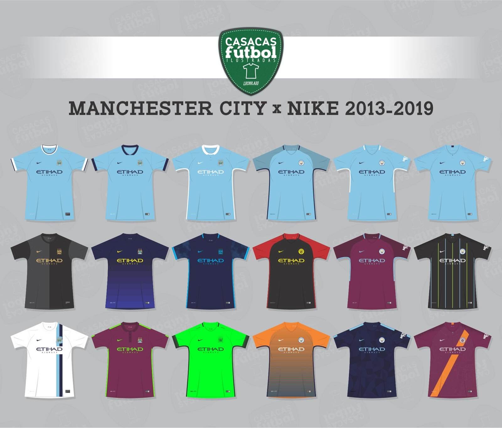 2021 manchester city jersey