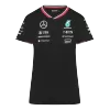 Women's Mercedes AMG Petronas F1 Jersey 2024 - ijersey