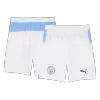 Manchester City Jersey Kit 2025/26 Home - ijersey